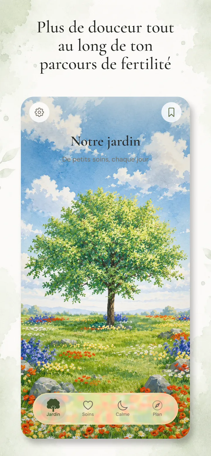 Écran Jardin d'Anviah
