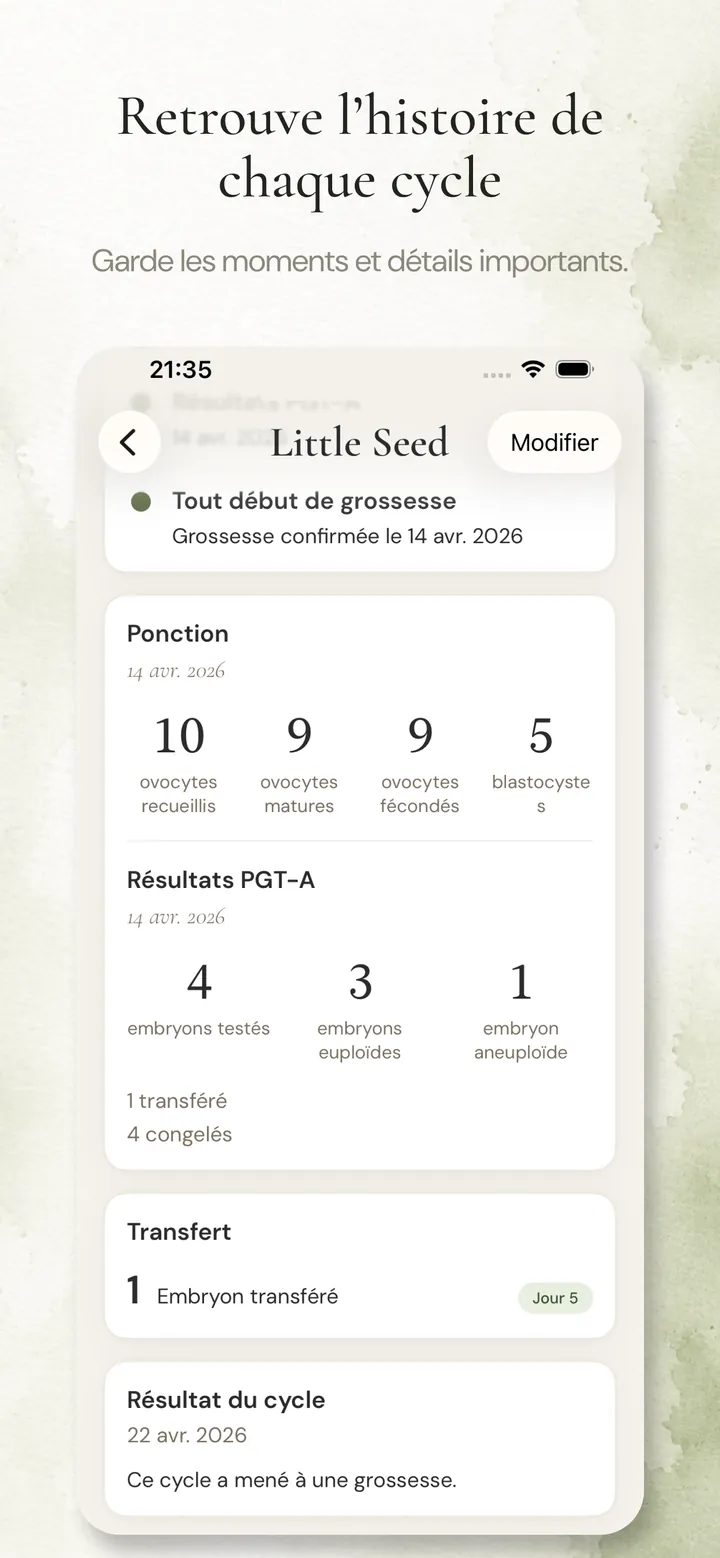 Écran Résultats d'Anviah